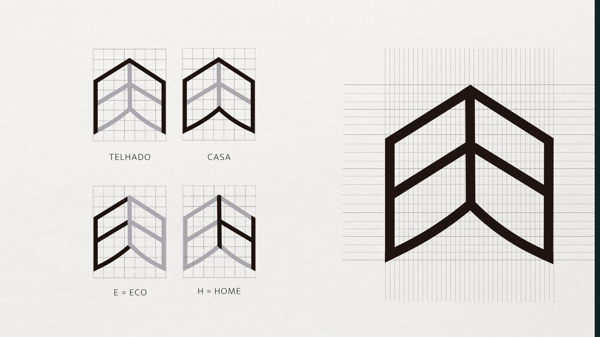 EcoHome · Símbolo